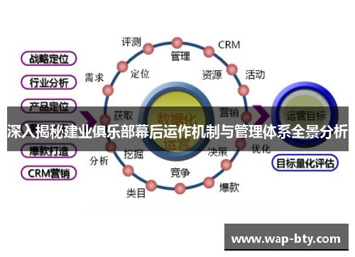 深入揭秘建业俱乐部幕后运作机制与管理体系全景分析 深入揭秘建业俱乐部幕后运作机制与管理体系全景分析