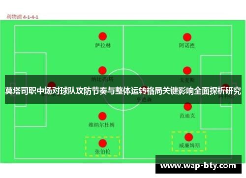 莫塔司职中场对球队攻防节奏与整体运转格局关键影响全面探析研究 莫塔司职中场对球队攻防节奏与整体运转格局关键影响全面探析研究